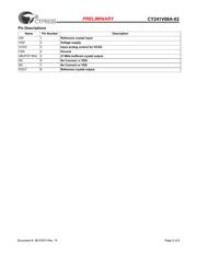 CY241V8ASXC-02 datasheet.datasheet_page 2