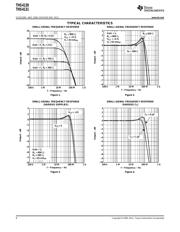 THS4130IDGNR datasheet.datasheet_page 6