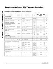 MAX4521ESE+ datasheet.datasheet_page 4