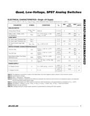 MAX4521ESE+ datasheet.datasheet_page 5