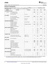 LM25005MH/NOPB datasheet.datasheet_page 4