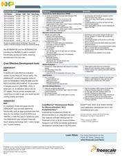 AT89C51AC3-S3SUM datasheet.datasheet_page 2