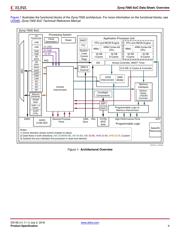 XC7Z020-2CLG484E 数据规格书 6