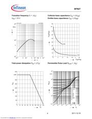 BFN27 datasheet.datasheet_page 4