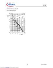 BFN27 datasheet.datasheet_page 5