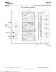 CDCE706PWRG4 datasheet.datasheet_page 3