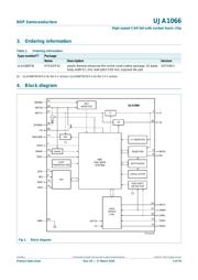 UJA1066TW/5V0,512 datasheet.datasheet_page 4