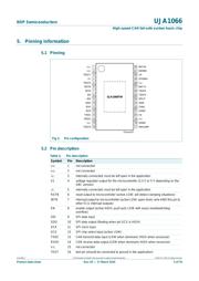 UJA1066TW/5V0,512 datasheet.datasheet_page 5