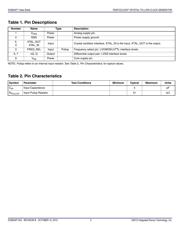 844071AGLF datasheet.datasheet_page 2