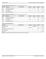 844071AGLF datasheet.datasheet_page 4