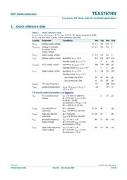 TEA5767HN/V3,157 datasheet.datasheet_page 3