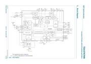 TEA5767HN/V3,157 datasheet.datasheet_page 5