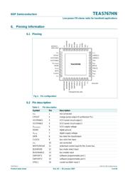 TEA5767HN/V3,157 datasheet.datasheet_page 6