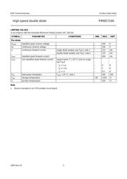 PMBD7100,215 数据规格书 4