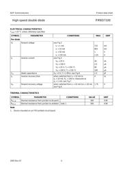 PMBD7100,215 数据规格书 5