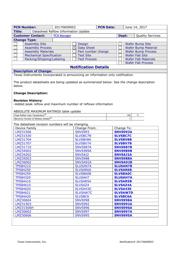 LMZ31503RUQT datasheet.datasheet_page 3