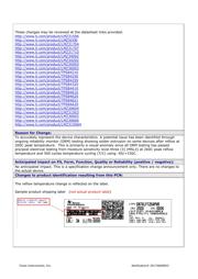 LMZ31503RUQT datasheet.datasheet_page 4