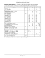 MAX810TTR 数据规格书 4