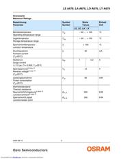 LS A676-P2S1-1-0-20-R33-Z datasheet.datasheet_page 3