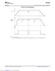 TPS79730 datasheet.datasheet_page 5