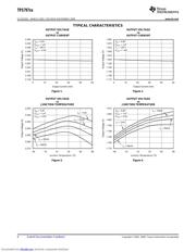 TPS79733 datasheet.datasheet_page 6