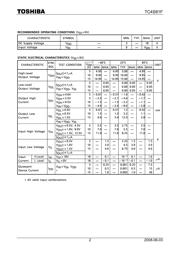 TC4S81F(TE85L) datasheet.datasheet_page 2