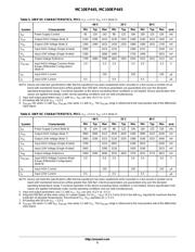 MC10EP445 datasheet.datasheet_page 5