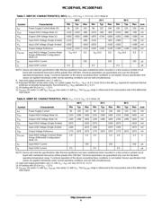 MC10EP445 datasheet.datasheet_page 6