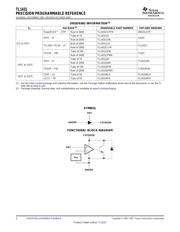 TL1431QLPR datasheet.datasheet_page 2