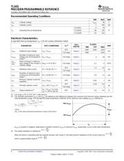 TL1431QLPR datasheet.datasheet_page 4