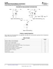 TL1431QLPR datasheet.datasheet_page 6