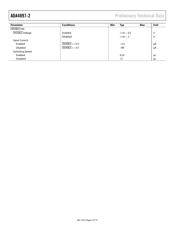 ADA4897-2ARMZ_PROMO datasheet.datasheet_page 4