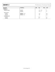 ADA4897-2ARMZ_PROMO datasheet.datasheet_page 6