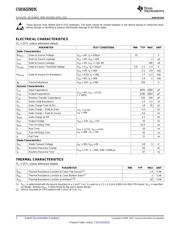 CSD16325Q5C datasheet.datasheet_page 2