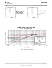 CSD16325Q5C datasheet.datasheet_page 3