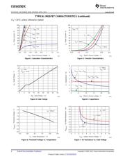 CSD16325Q5C datasheet.datasheet_page 4