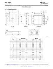 CSD16325Q5C datasheet.datasheet_page 6