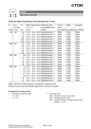 B32621A6472K000 datasheet.datasheet_page 4