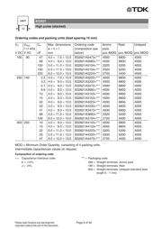 B32620A5104K189 datasheet.datasheet_page 6