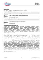 ISO1H811G 数据规格书 3