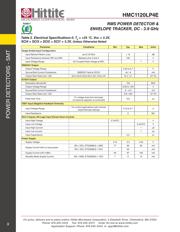 HMC1120LP4E datasheet.datasheet_page 6