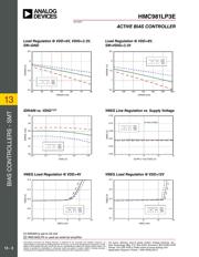 HMC981LP3E datasheet.datasheet_page 3