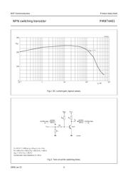 PMBT4401,215 datasheet.datasheet_page 4