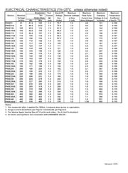 P6KE300A datasheet.datasheet_page 4