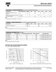SS14/11T datasheet.datasheet_page 2