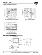 SS14/11T datasheet.datasheet_page 3