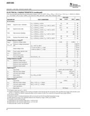 ADS1203IRGTT datasheet.datasheet_page 4