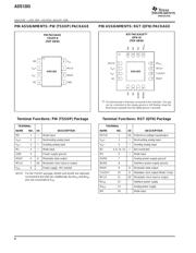 ADS1203IRGTT datasheet.datasheet_page 6