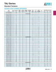 TAJE226K035SNJ datasheet.datasheet_page 4