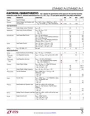 LTM4601AEV#PBF datasheet.datasheet_page 3